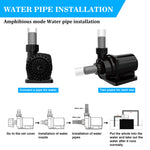 396 GPH External & Submersible Pond Pump 12W Variable Frequency with External Controller