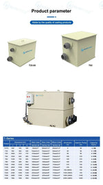 Koi Pond Macro Drum Filtration System Filters Ponds Up To 71,850 Gallons At 80,700 Gallons Per Hour (GPH)