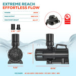 5810 GPH External & Submersible Pond Pump 250W Variable Frequency with External Controller