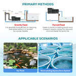 BTS5 Automatic Drum Micro Filter Pond Filtration System | 1,345 GPH / 1,200-Gallon Capacity | Self-Cleaning, UV Sterilizer & Biochemical Filter Media – Koi Pond & Aquaculture Water Filter