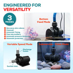 24V DC Eco Marine Aquarium Wave Water Pump 320 GPH