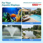 660 GPH Bottom Suction Submersible Water Pump - 60W Energy Efficient, Low-Suction