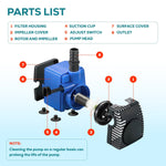 530 GPH Submersible Pond & Fountain Pump | Adjustable Flow, Epoxy-Sealed, UL Listed – Waterfall, Hydroponics & Aquaponics Water Feature Pump, 45W, 3-Prong SJTW Cord